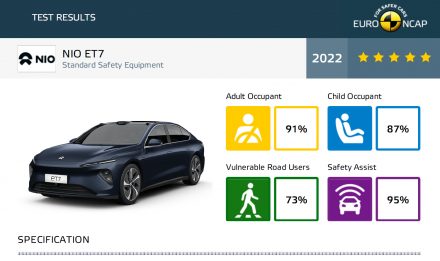 نيو ET7 الكهربائية الصينية تحصل على خمسة نجوم في اختبارات السلامة الأوروبية ENCAP