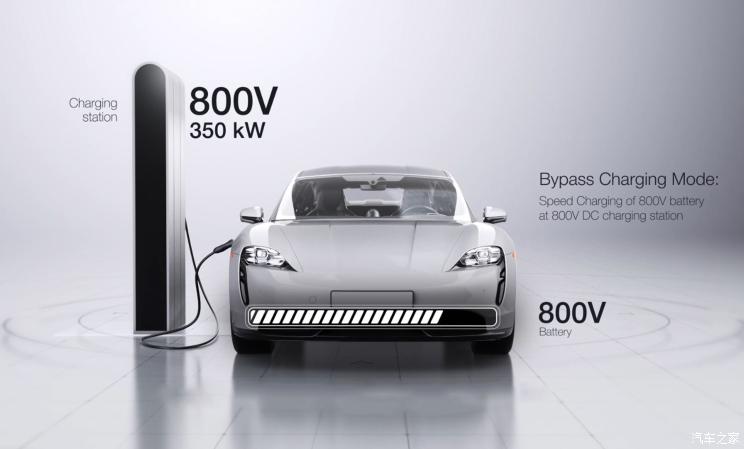 شبكة السيارات الصينية – شركة جويسون للإلكترونيات الصينية تفوز بصفقة بقيمة 13 مليار يوان في مشروع عالمي لشركة سيارات كهربائية