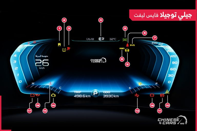 تعرف على شاشة عدادات جيلي توجيلا فيس ليفت 2024 وأبرز العلامات التحذيرية الموجودة بها