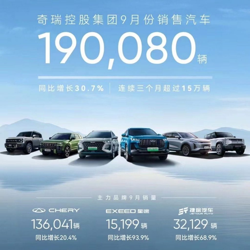 شركة شيري القابضة, شبكة السيارات الصينية