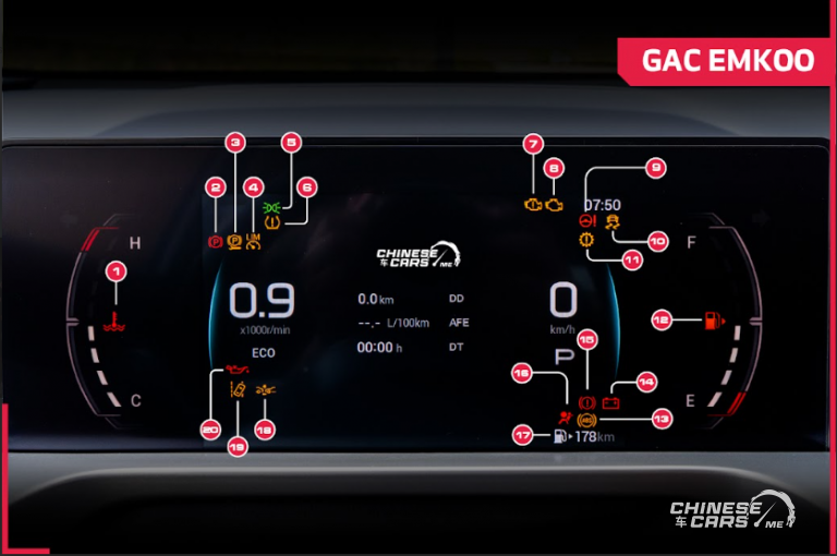 تعرف على شاشة عدادات سيارة جي ايه سي EMKOO موديل 2024 وأبرز العلامات التحذيرية الموجودة بها