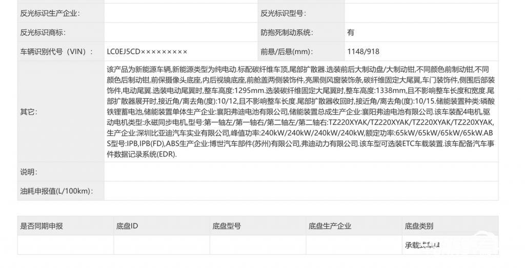 بي واي دي U9, شبكة السيارات الصينية
