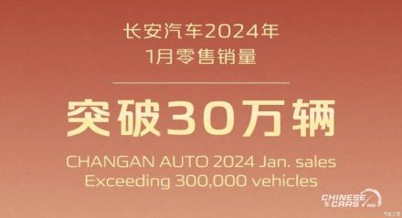 مبيعات شانجان لشهر يناير من عام 2024 تتجاوز 300,000 وحدة جديدة