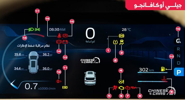 تعرف على شاشة عدادات جيلي أوكافانجو موديل 2024، وأبرز العلامات التحذيرية الموجودة بها