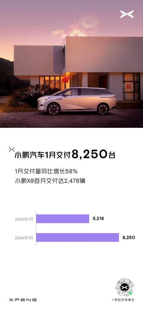 Xpeng, شبكة السيارات الصينية