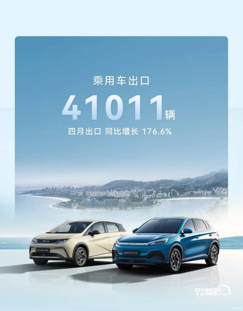 شبكة السيارات الصينية – بي واي دي تحقق نتائج ممتازة في مبيعاتها لشهر إبريل بنسبة نمو سنوية وصلت إلى 49%