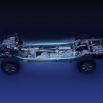 جراند أفينيو برو SLX دفع رباعي AT 2025