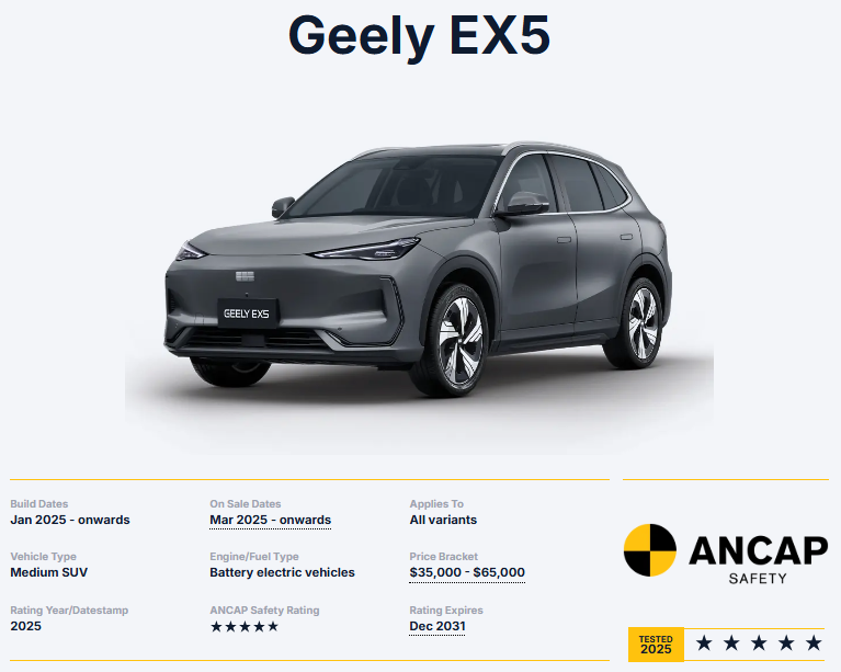جيلي EX5 تحصل على العلامة الكاملة في اختبارت السلامة ANCAP 1 جيلي EX5 تحصل على العلامة الكاملة في اختبارت السلامة ANCAP