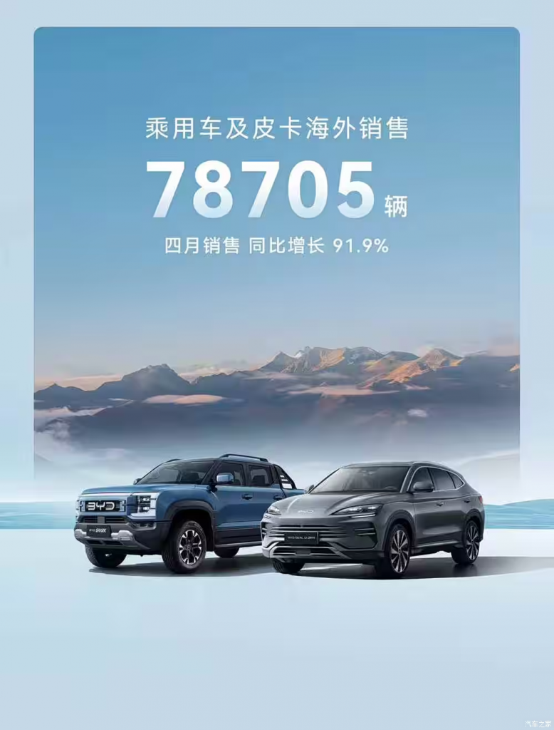 مجموعة BYD تسجّل مبيعات تتجاوز 380 ألف سيارة في أبريل 2025 بنمو سنوي قدره 21.3% 4 شبكة السيارات الصينية – مجموعة BYD تسجّل مبيعات تتجاوز 380 ألف سيارة في أبريل 2025 بنمو سنوي قدره 21.3%