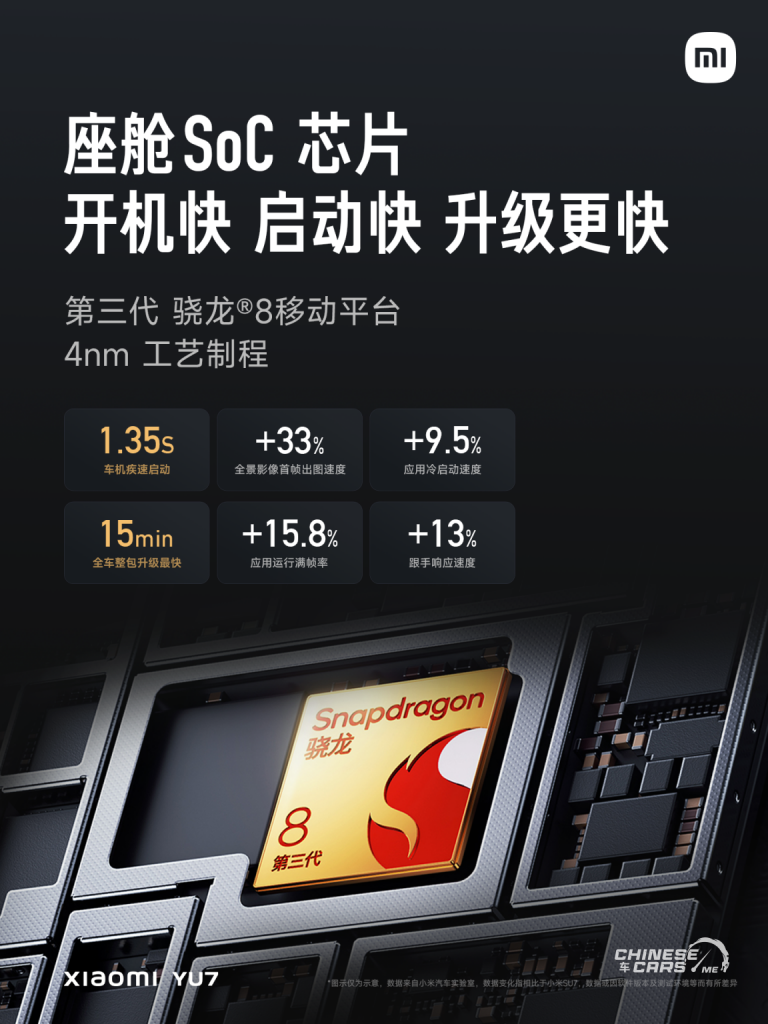 رسميًا: إطلاق سيارة Xiaomi YU7 في نهاية يونيو 2025 – SUV كهربائية متوسطة-كبيرة بمدى يصل إلى 835 كم 10 شبكة السيارات الصينية – رسميًا: إطلاق سيارة Xiaomi YU7 في نهاية يونيو 2025 – SUV كهربائية متوسطة-كبيرة بمدى يصل إلى 835 كم