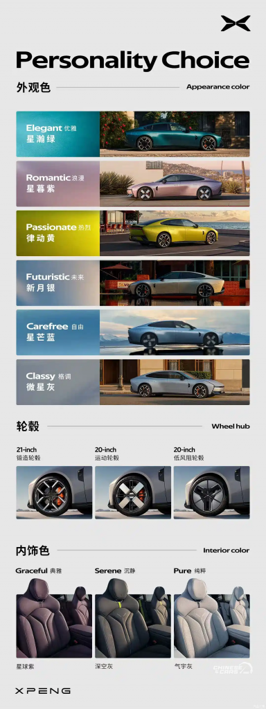 إطلاق الجيل الجديد من XPENG P7 رسميًا: تصميم ثوري، تقنيات فائقة، ومنافسة مباشرة مع Xiaomi SU7 وTesla Model 3 8 شبكة السيارات الصينية – إطلاق الجيل الجديد من XPENG P7 رسميًا: تصميم ثوري، تقنيات فائقة، ومنافسة مباشرة مع Xiaomi SU7 وTesla Model 3
