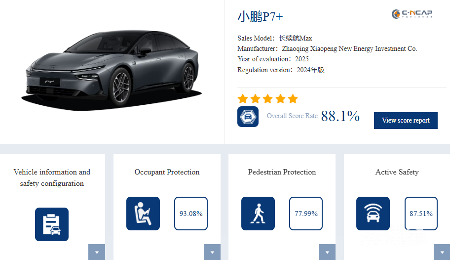 Xpeng P7+ تحصد 88.1% خمس نجوم في اختبارات السلامة C-NCAP لعام 2025 4 شبكة السيارات الصينية – Xpeng P7+ تحصد 88.1% خمس نجوم في اختبارات السلامة C-NCAP لعام 2025