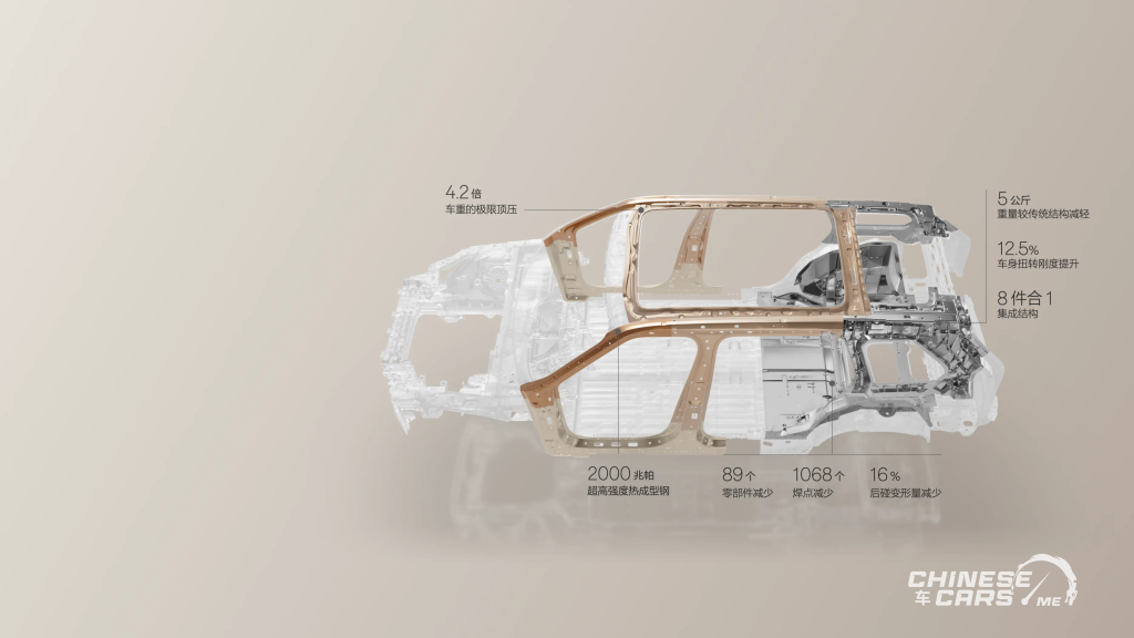 شبكة السيارات الصينية – زيكر 9X موديل 2026 الإطلاق الرسمي: SUV هجينة فاخرة بقوة 1401 حصان وتقنيات قيادة ذاتية متقدمة