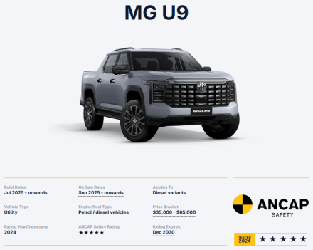 أداء MG U9 في اختبارات A-NCAP يمنحها العلامة الكاملة