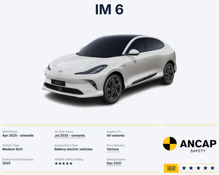 IM 6 تحصل على تقييم 5 نجوم في اختبارات السلامة ANCAP لعام 2025 1 IM 6 تحصل على تقييم 5 نجوم في اختبارات السلامة ANCAP لعام 2025