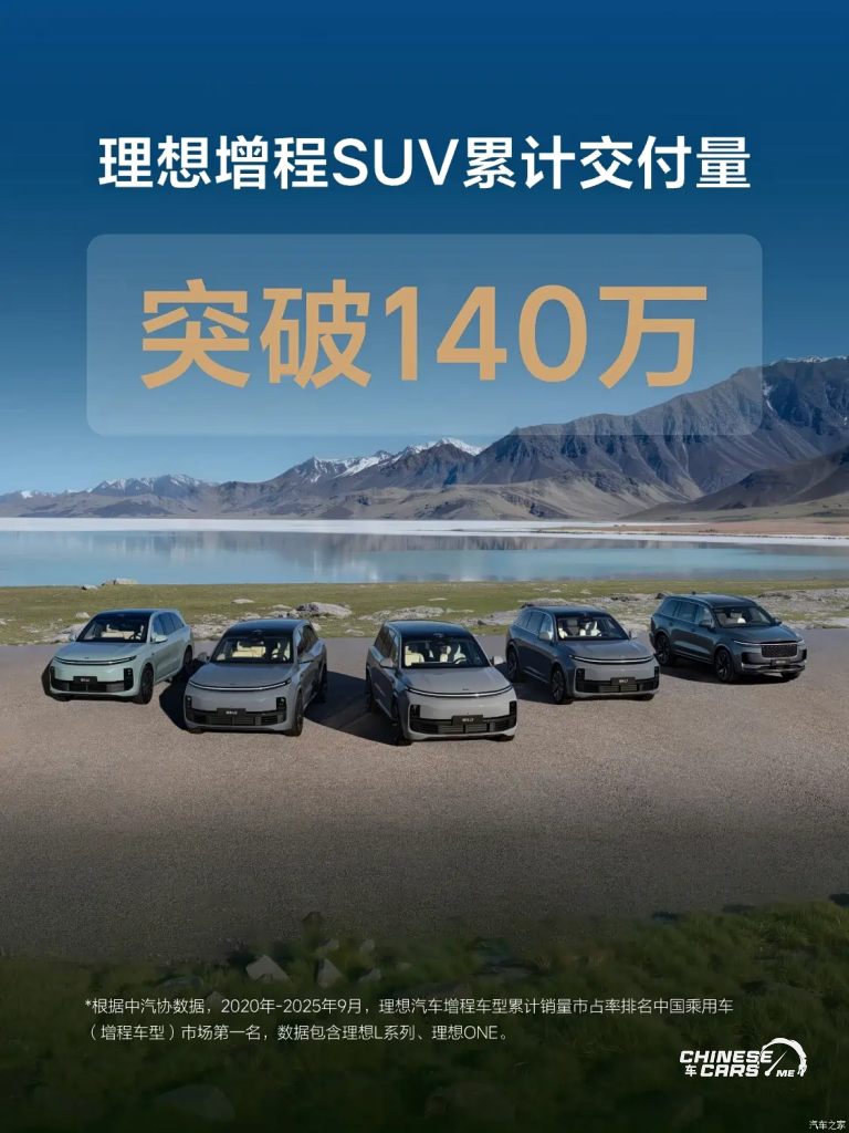 Li Auto تتجاوز حاجز 1.4 مليون سيارة بنظام المدى الممتد في الصين.