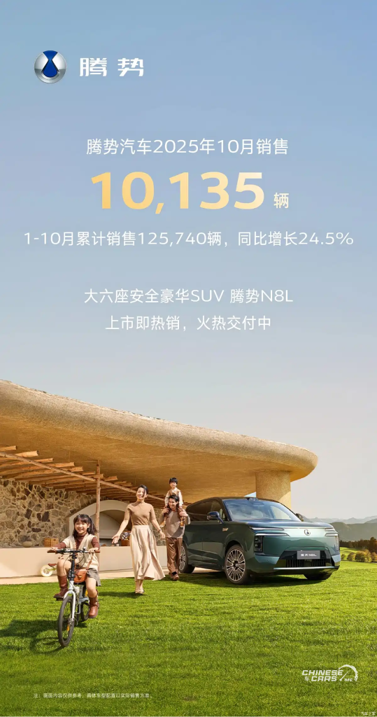 BYD تحقق مبيعات قياسية في أكتوبر 2025 رغم التراجع السنوي: 441,706 سيارة في شهر واحد 2 شبكة السيارات الصينية – BYD تحقق مبيعات قياسية في أكتوبر 2025 رغم التراجع السنوي: 441,706 سيارة في شهر واحد