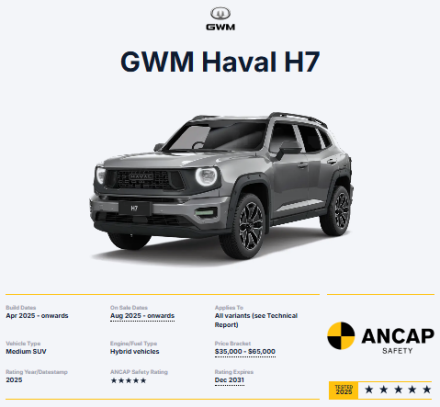 Haval H7 تحصل على تقييم 5 نجوم في اختبارات السلامة ANCAP