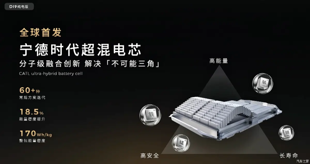 شبكة السيارات الصينية &ndash; Leapmotor D19 تكشف عن الداخلية رسميًا وتفتح الحجز المسبق… والإطلاق والتسليم في أبريل 2026