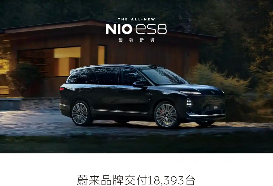 نيو تحقق قفزة تاريخية في نوفمبر 2025: نمو 76.3% وتسليم 36,275 سيارة بقيادة علامات نيو وليداو وفايرفلاي 2 شبكة السيارات الصينية – نيو تحقق قفزة تاريخية في نوفمبر 2025: نمو 76.3% وتسليم 36,275 سيارة بقيادة علامات نيو وليداو وفايرفلاي