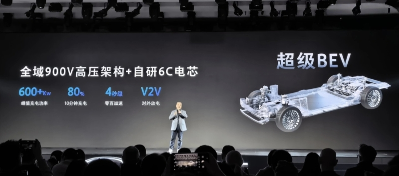 شبكة السيارات الصينية &ndash; جريت وول موتورز تكشف منصة GWM One الجديدة: أول SUV بطول 5.3 متر ومدى كهربائي يتجاوز 400 كم وكفاءة 6.3 لتر/100 كم