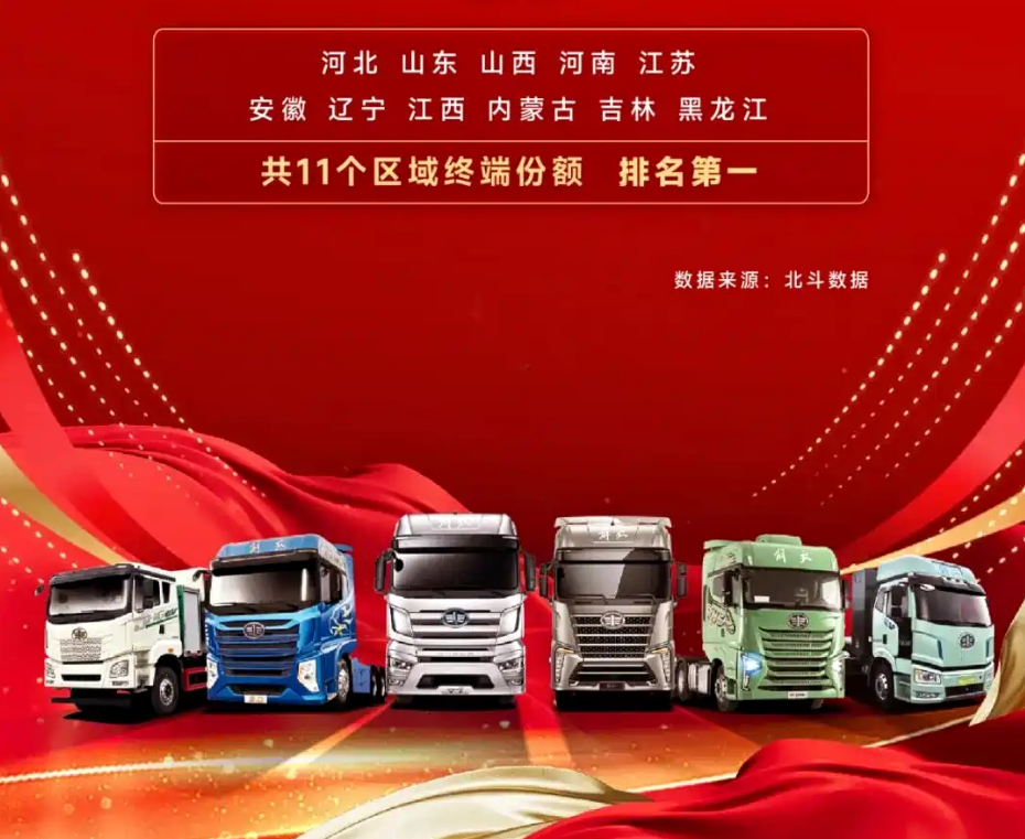 شبكة السيارات الصينية &ndash; مجموعة FAW في 2025: مبيعات تتجاوز 3.302 مليون سيارة بنمو 3.2%… وتقدم قوي للعلامات المحلية وارتفاع لافت في سيارات الطاقة الجديدة