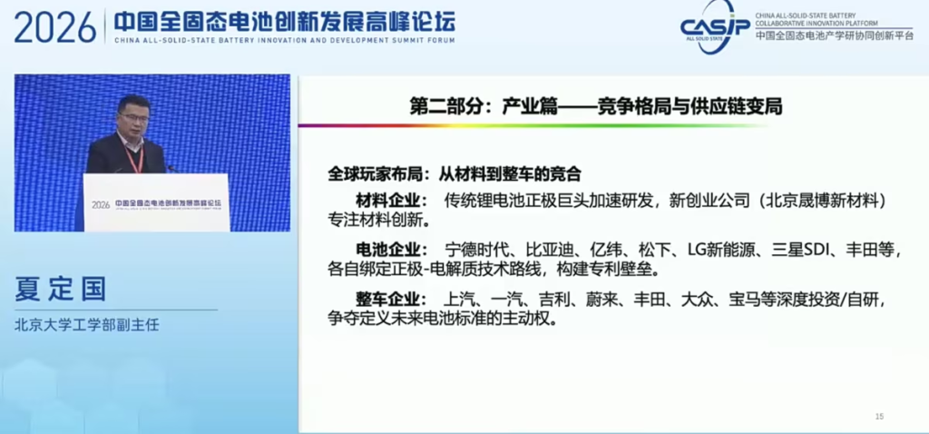 شبكة السيارات الصينية &ndash; هل أُسيء فهم البطاريات الصلبة؟ الحقيقة التقنية تكشف أن عنق الزجاجة ليس في الإلكتروليت بل في الكاثود