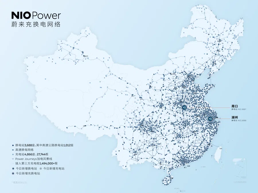 نيو NIO تعيد تعريف مفهوم السرعة: إنجاز تاريخي في تبديل البطاريات يضعها في صدارة الابتكار العالمي 6 شبكة السيارات الصينية – نيو NIO تعيد تعريف مفهوم السرعة: إنجاز تاريخي في تبديل البطاريات يضعها في صدارة الابتكار العالمي