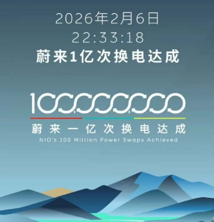 نيو NIO تعيد تعريف مفهوم السرعة: إنجاز تاريخي في تبديل البطاريات يضعها في صدارة الابتكار العالمي 7 شبكة السيارات الصينية – نيو NIO تعيد تعريف مفهوم السرعة: إنجاز تاريخي في تبديل البطاريات يضعها في صدارة الابتكار العالمي