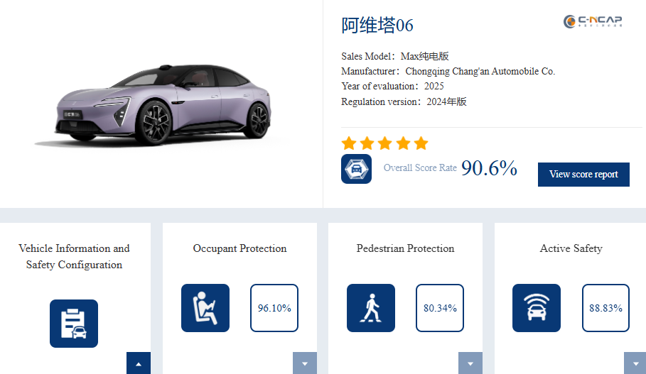 Avatr 06 تحصد 5 نجوم في اختبارات السلامة الصينية C-NCAP لعام 2025