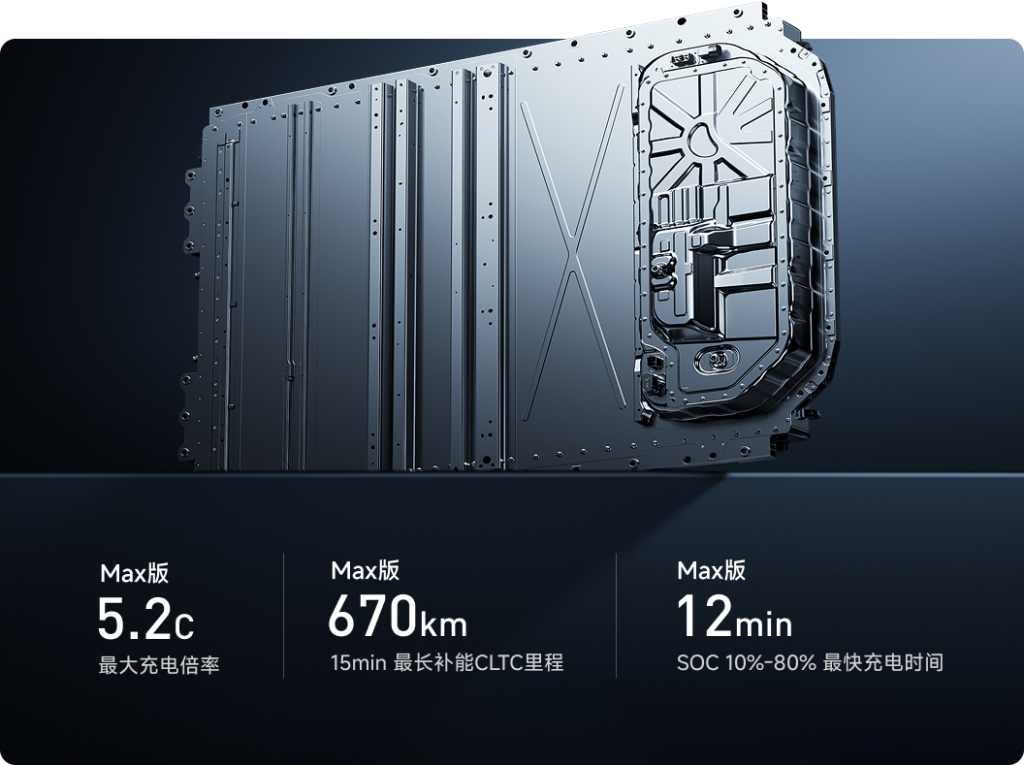 شاومي SU7 موديل 2026 تنطلق بتحديثات شاملة: سلامة أعلى وتجهيزات قياسية أقوى وشاسيه “التنين” ومدى يصل إلى 902 كم 65 شبكة السيارات الصينية – شاومي SU7 موديل 2026 تنطلق بتحديثات شاملة: سلامة أعلى وتجهيزات قياسية أقوى وشاسيه “التنين” ومدى يصل إلى 902 كم