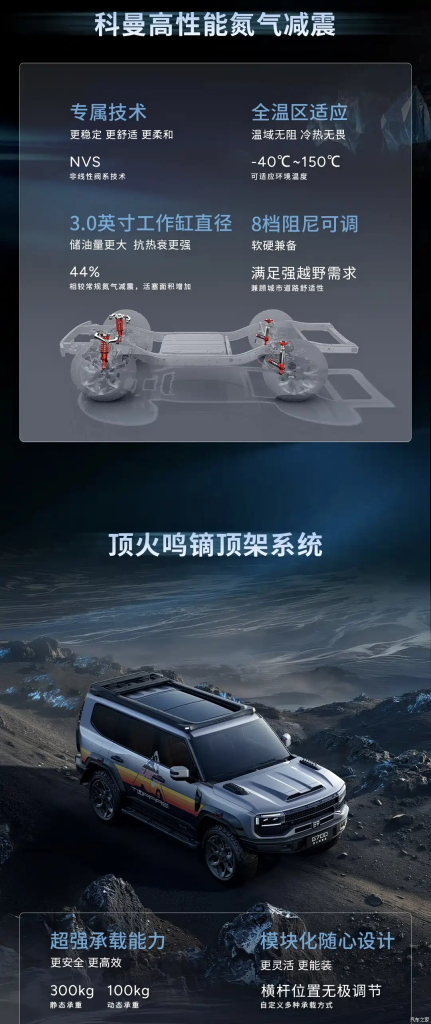 شبكة السيارات الصينية &ndash; جيتور G700 بنسختها الجديدة Top Fire Edition: سيارة طرق وعرة هجينة بقوة 904 حصان معدلة من المصنع