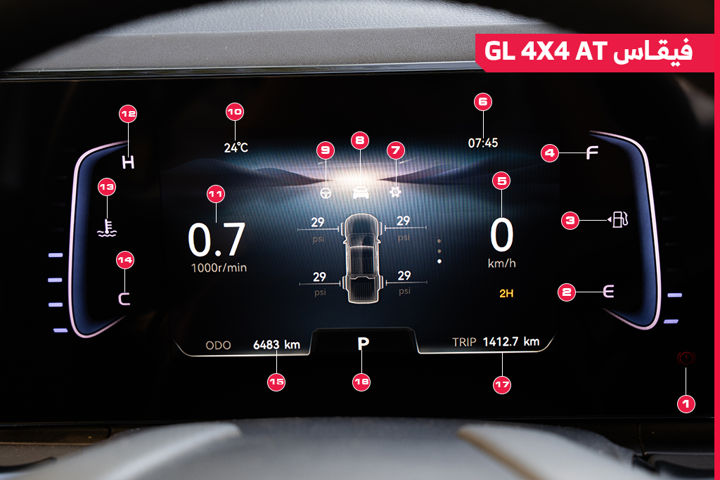 شبكة السيارات الصينية &ndash; أهم العلامات التحذيرية الموجودة في شاشة عدادات JMC فيجاس 2026 الجديدة كليًا بالسعودية