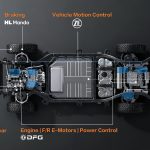 ام هيرو 2 بريم 2026