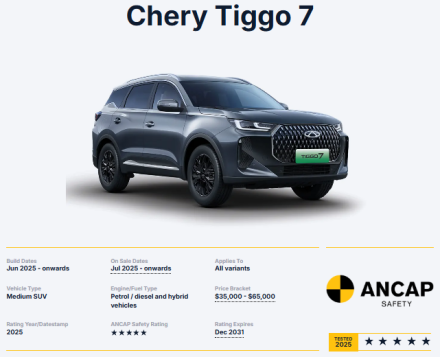Chery Tiggo 7 تحصل على 5 نجوم في اختبارات السلامة ANCAP لعام 2025