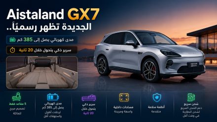 Aistaland GX7 الجديدة تظهر رسميًا.. SUV كبيرة بمدى كهربائي يصل إلى 385 كم وسرير ذكي يتحول خلال 20 ثانية