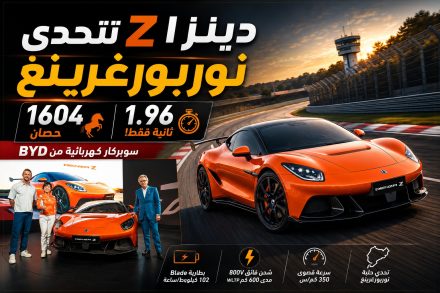 دينزا Z تشعل المنافسة عالميًا.. سوبركار كهربائية صينية بقوة 1604 حصان تستعد لتحدي نوربورغرينغ وأسعارها تبدأ من 721 ألف ريال