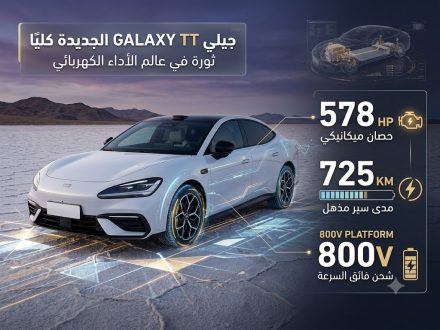 جيلي Galaxy TT الجديدة 2026 تظهر رسميًا.. سيدان كهربائية رياضية بمنصة 800 فولت ومدى يصل إلى 725 كم وتقنيات ذكاء اصطناعي تعيد رسم المنافسة في الصين