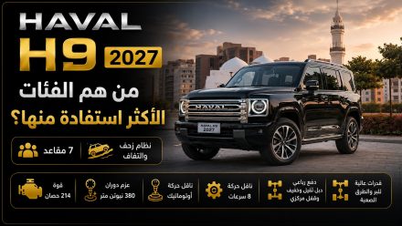 هافال H9 2027.. الفئات المستهدفة والتي تستفيد أكثر من قدراتها