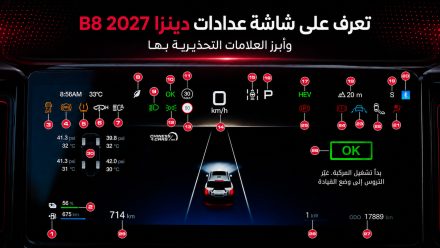 دليل شاشة عدادات دينزا B8 2027 والعلامات التحذيرية