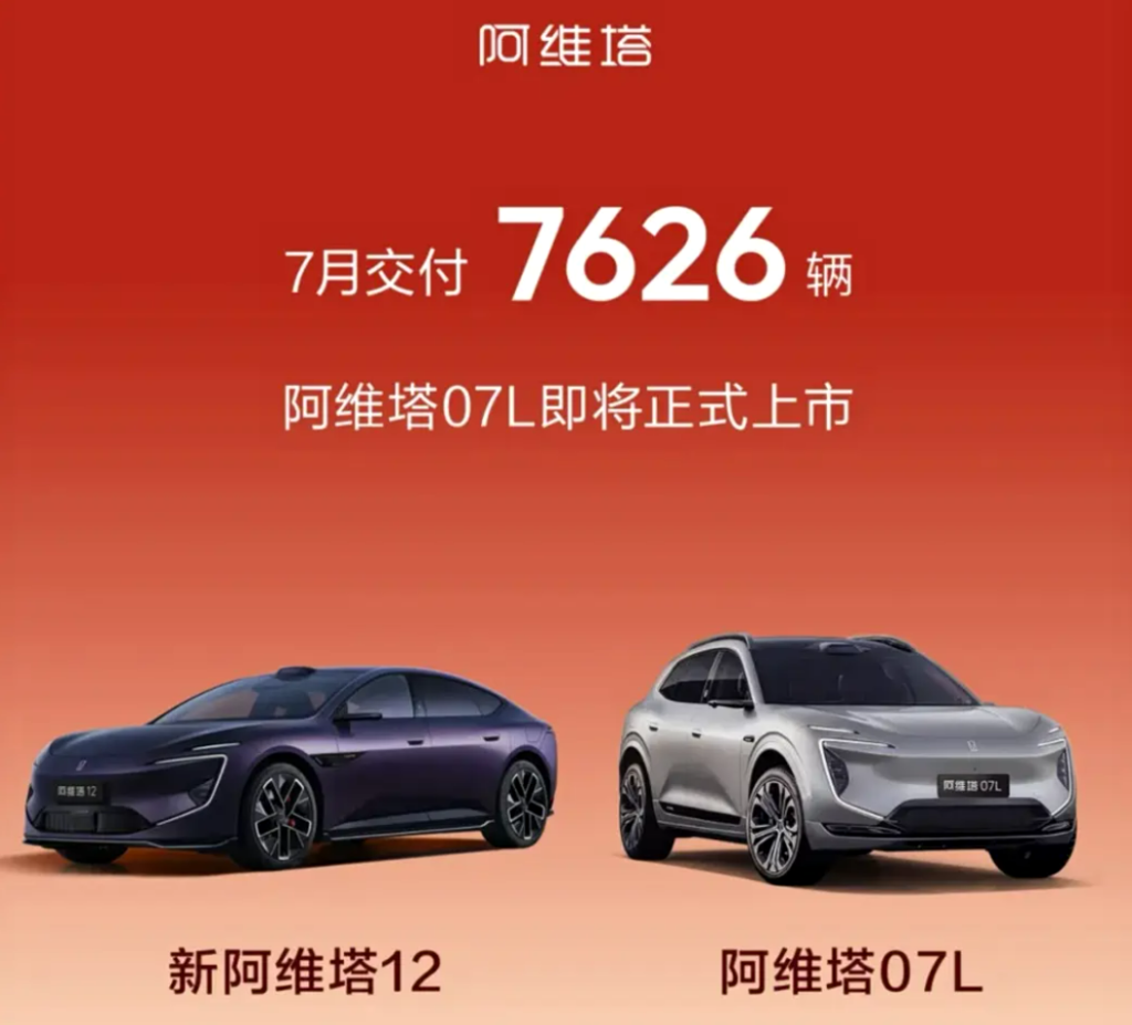 شبكة السيارات الصينية &ndash; مبيعات شانجان Changan في يوليو 2026 تبلغ 207,100 سيارة.. الخارج يقفز 79.1% والطاقة الجديدة تصل إلى 96,500 سيارة