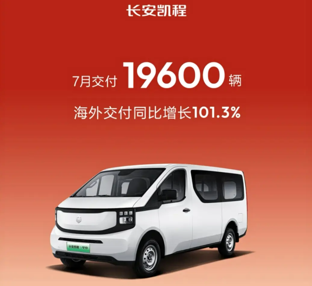 شبكة السيارات الصينية &ndash; مبيعات شانجان Changan في يوليو 2026 تبلغ 207,100 سيارة.. الخارج يقفز 79.1% والطاقة الجديدة تصل إلى 96,500 سيارة