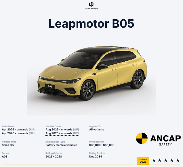 Leapmotor B05 تحصل على 5 نجوم في اختبارات السلامة ANCAP 1 Leapmotor B05 تحصل على 5 نجوم في اختبارات السلامة ANCAP